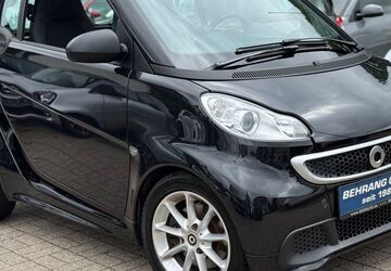 Smart ForTwo 117.000 km 6.489 &euro; Norderstedt bei Hamburg 22848