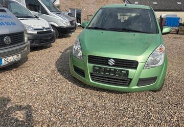 Suzuki Splash 84.500 km 2.490 &euro; Kaltenkirchen 24568