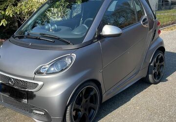Smart ForTwo 42.000 km 9.999 &euro; Hamburg 20249
