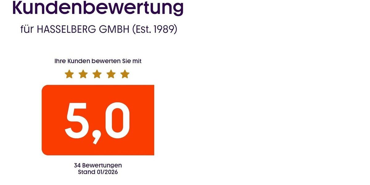 Mini Cooper S UnionJack foliert dt. Zulassung MwSt. !!! 104.177 km 6.999 &euro; Hamburg 22339