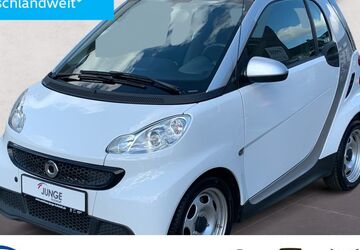 Smart ForTwo 48.078 km 8.810 &euro; Kölln-Reisiek 25337